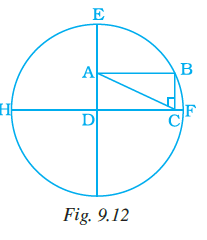 Page 264 Chapter 9 Class 7th NCERT Exemplar Page 264 Chapter 9 Class 7th NCERT Exemplar